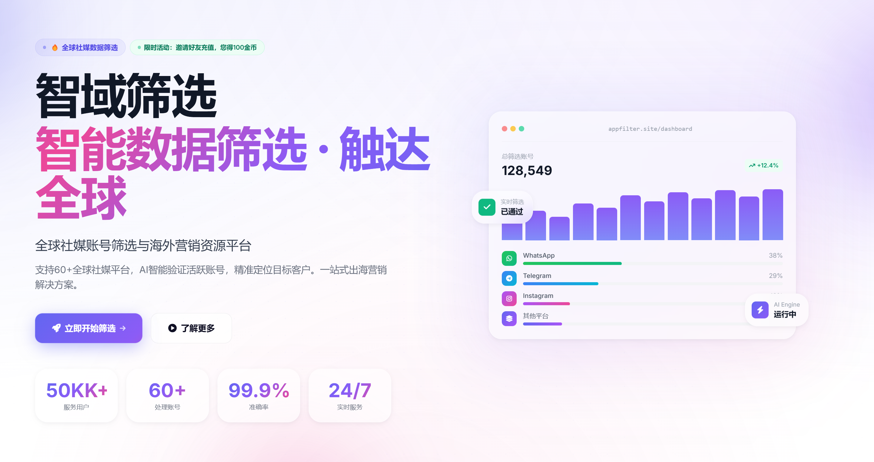从用户增长到用户留存：App管理工具正在成为海外市场的新机会